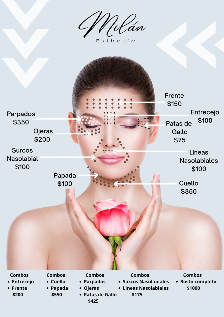 PROMO Fibroplasma - Rostro Completo