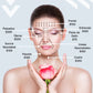 PROMO Fibroplasma - Rostro Completo